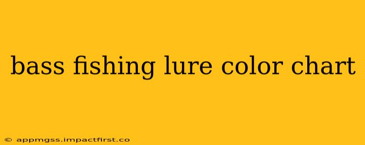 bass fishing lure color chart