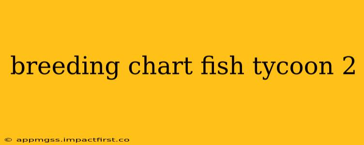 breeding chart fish tycoon 2