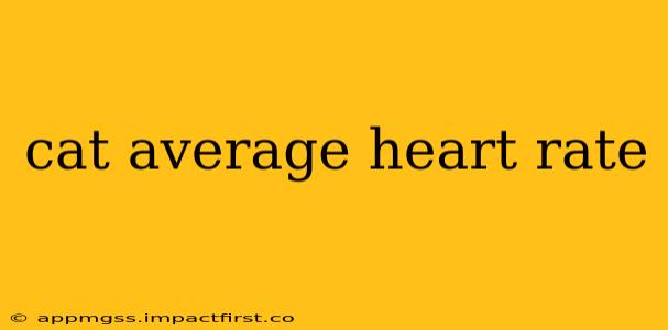 cat average heart rate