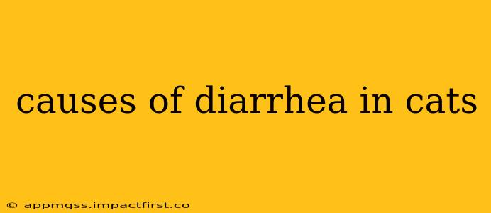 causes of diarrhea in cats