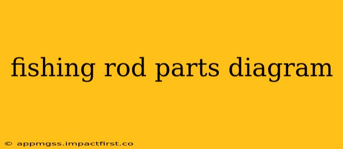 fishing rod parts diagram