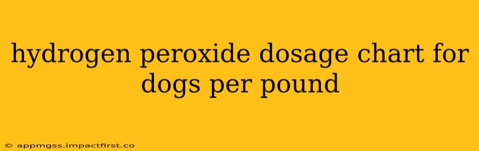 hydrogen peroxide dosage chart for dogs per pound