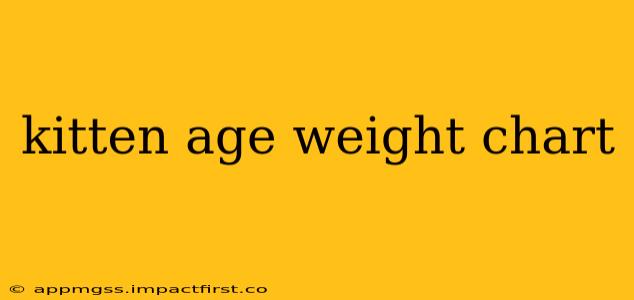 kitten age weight chart