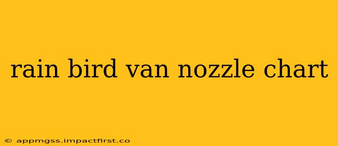 rain bird van nozzle chart